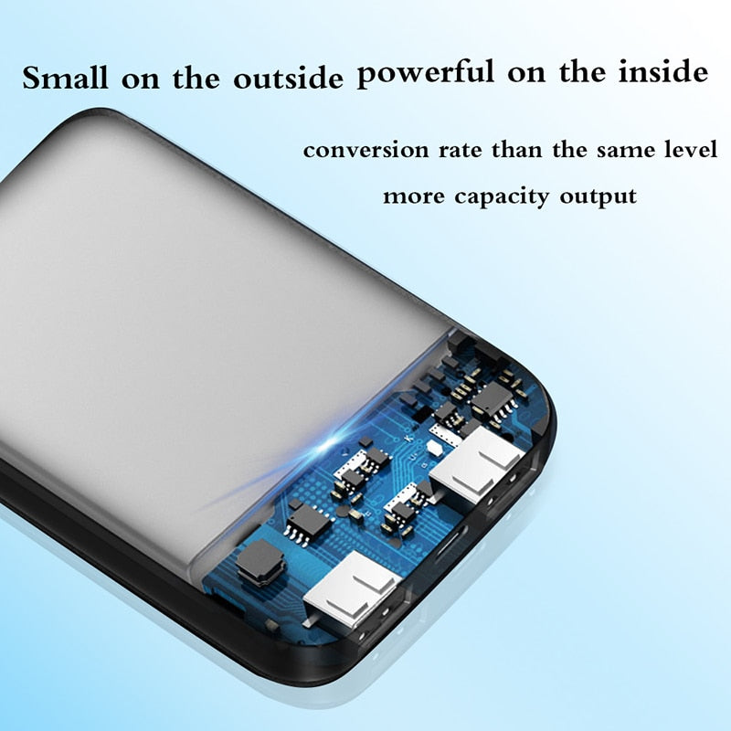 Mini cargador portátil de 20000mAh, batería externa de carga rápida bidireccional, pantalla Digital, batería para iPhone, Xiaomi y Samsung 